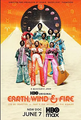 地，风与火：成为天上星 vs. 世间重 Earth, Wind & Fire (To Be Celestial vs. That's the Weight of the World)