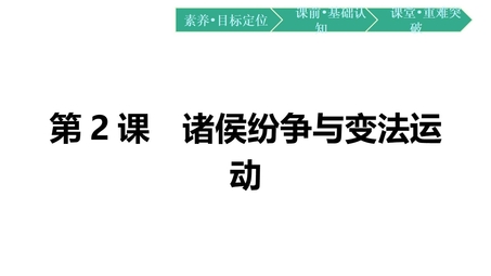 《诸侯纷争与变法运动》PPT精品教学课件下载