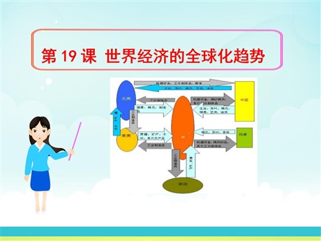《世界经济的全球化趋势》战后世界格局的演变PPT课件