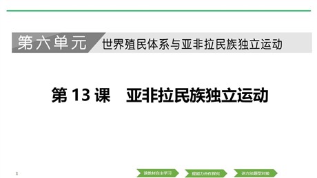 《亚非拉民族独立运动》PPT课件下载