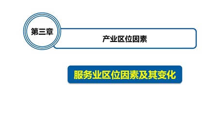 《服务业区位因素及其变化》产业区位因素PPT下载