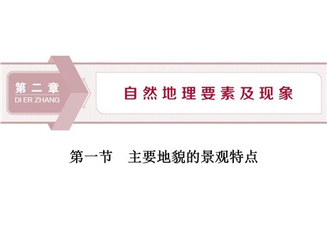 《主要地貌的景观特点》自然地理要素及现象PPT