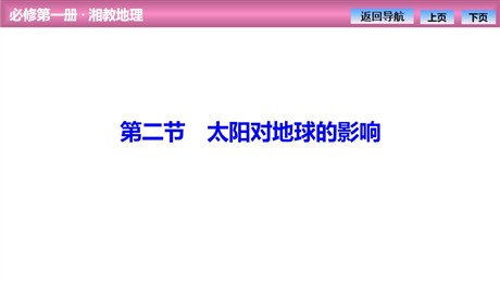 《太阳对地球的影响》宇宙中的地球PPT下载