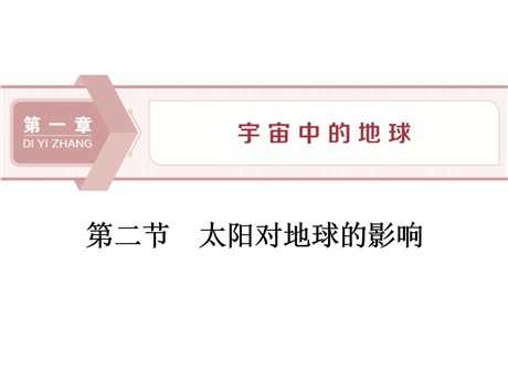 《太阳对地球的影响》宇宙中的地球PPT课件下载