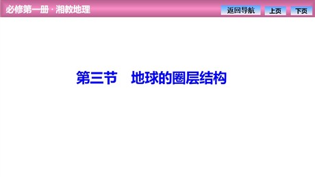 《地球的圈层结构》宇宙中的地球PPT精品课件