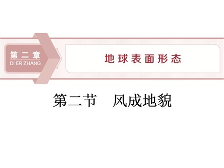 《风成地貌》地球表面形态PPT课件