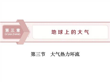 《大气热力环流》地球上的大气PPT下载