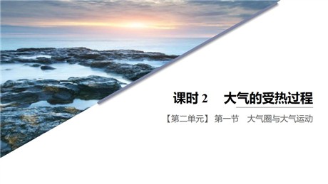 《大气圈与大气运动》从地球圈层看地表环境PPT下载(第2课时大气的受热过程)