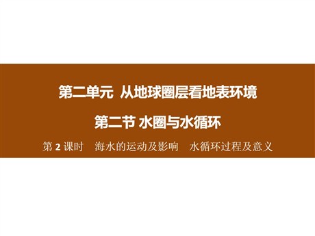 《水圈与水循环》从地球圈层看地表环境PPT(第2课时)
