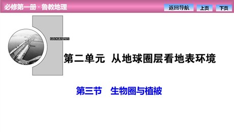 《生物圈与植被》从地球圈层看地表环境PPT课件