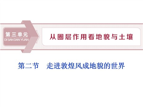 《走进敦煌风成地貌的世界》从圈层作用看地貌与土壤PPT下载