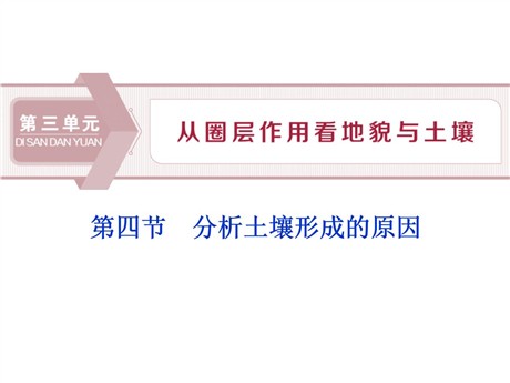 《分析土壤形成的原因》从圈层作用看地貌与土壤PPT教学课件