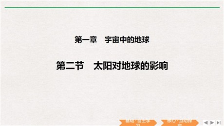 《太阳对地球的影响》PPT课件
