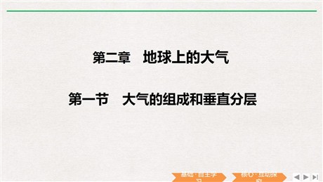《大气的组成和垂直分层》PPT课件