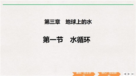 《水循环》PPT课件