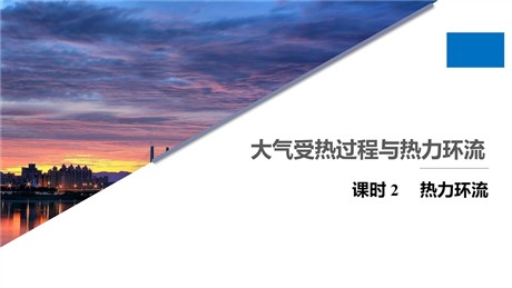 《大气受热过程与热力环流》自然地理要素及现象PPT课件(第2课时)