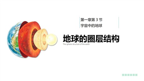 《地球的圈层结构》从宇宙看地球PPT教学课件