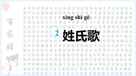 《姓氏歌》PPT优秀教学课件