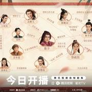 只此江湖梦