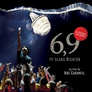 里氏6.9级 6.9 pe scara Richter