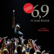 里氏6.9级 6.9 pe scara Richter