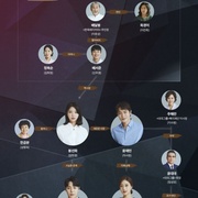 第二任丈夫 두 번째 남편