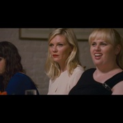 未婚女子 Bachelorette
