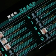 网络犯罪调查 第二季 CSI: Cyber Season 2