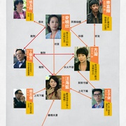 导火新闻线 導火新聞線