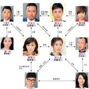 好心作怪