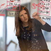 会计刺客 The Accountant