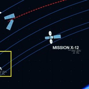 太空部队 第一季 Space Force Season 1
