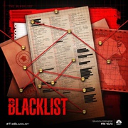 罪恶黑名单 第七季 The Blacklist Season 7