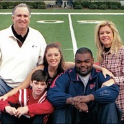弱点 The Blind Side