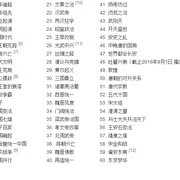 中国通史
