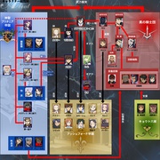 反叛的鲁路修 コードギアス 反逆のルルーシュ