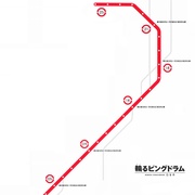 回转企鹅罐 輪るピングドラム