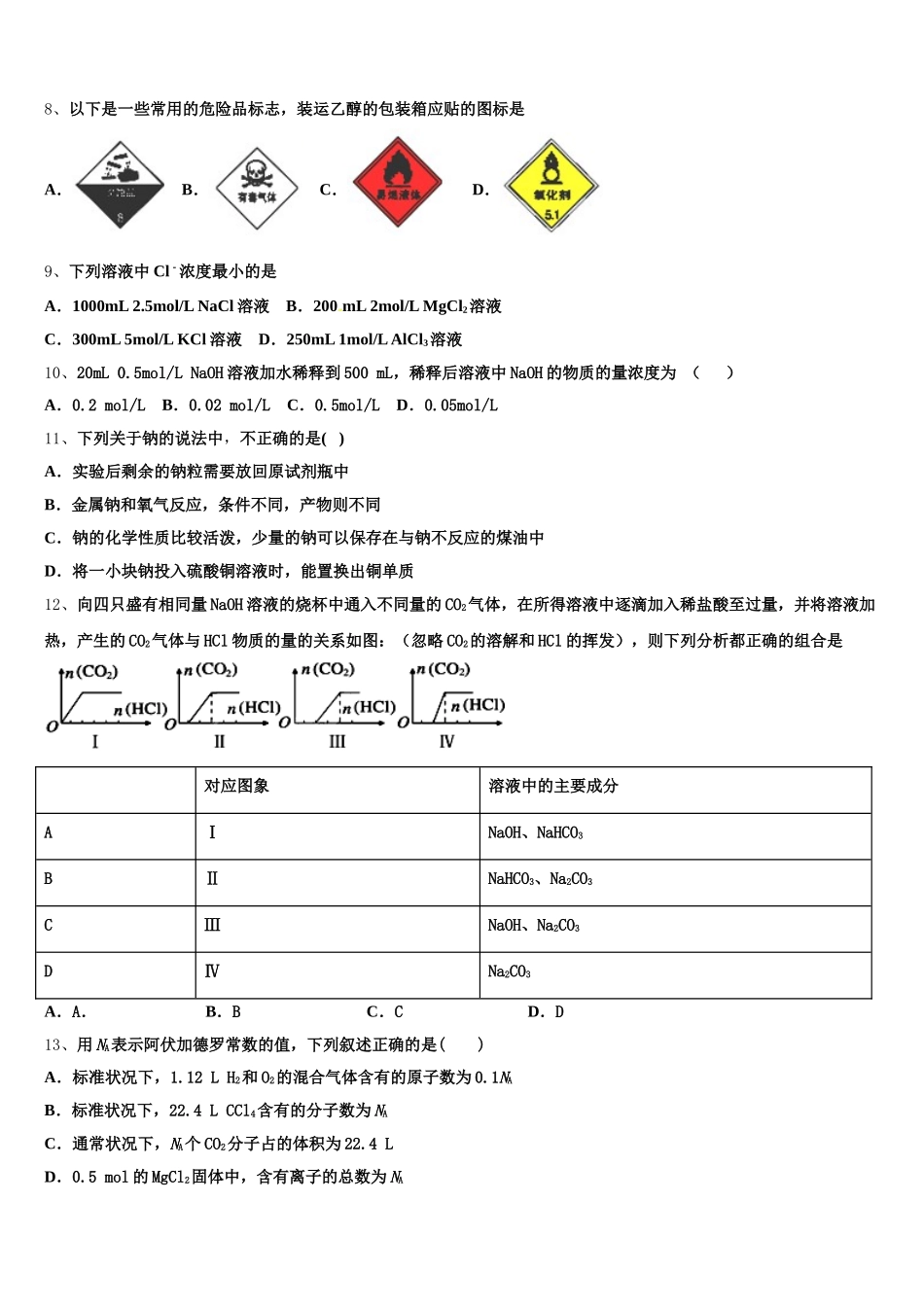 2025年上海市宝山区建峰高中高一化学第一学期期中综合测试试题含解析_第2页