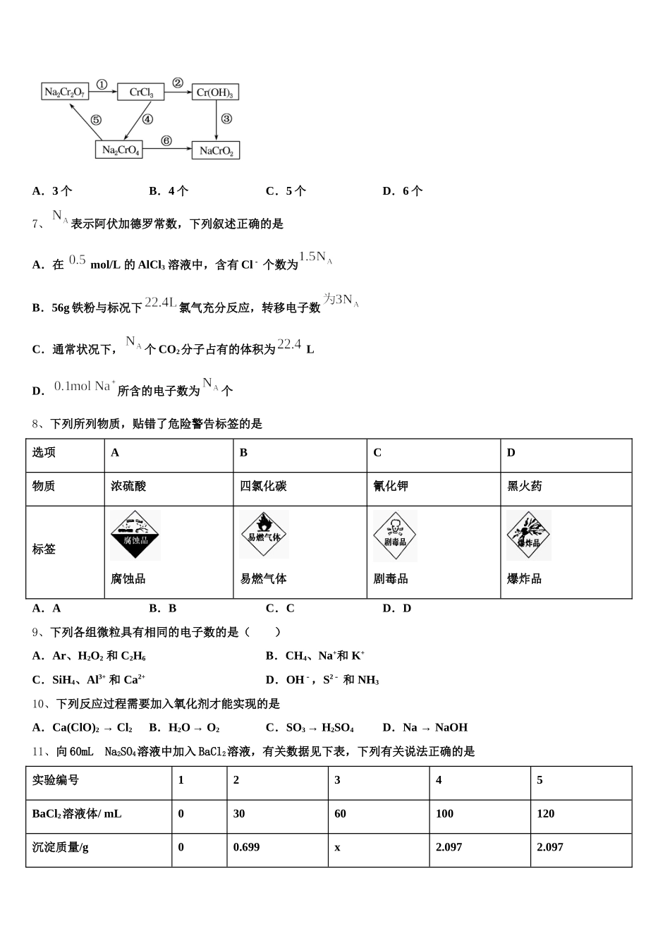 2025-2026学年上海市市西中学高一化学第一学期期中学业水平测试模拟试题含解析_第2页
