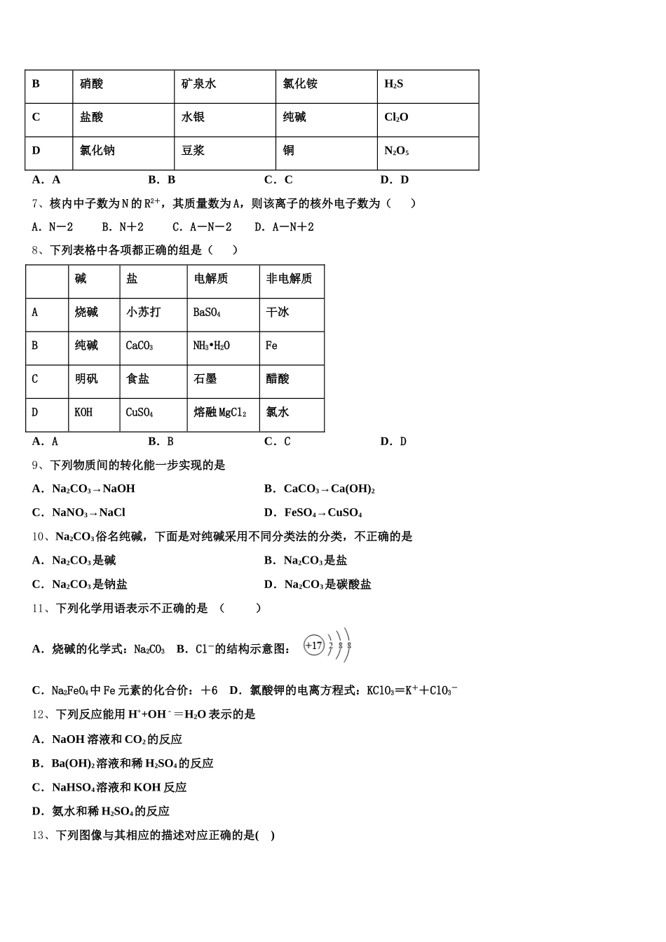 四川省乐山市犍为县初中2025年高一上化学期中检测试题含解析_第2页