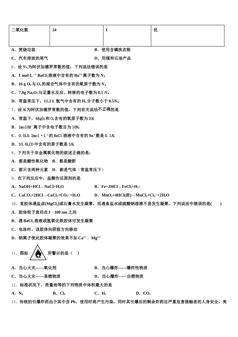 2025-2026学年四川省泸州老窖天府中学化学高一第一学期期中学业水平测试试题含解析_第2页
