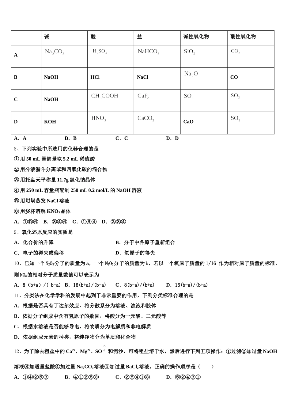 甘肃省岷县第一中学2026届高一上化学期中考试试题含解析_第2页