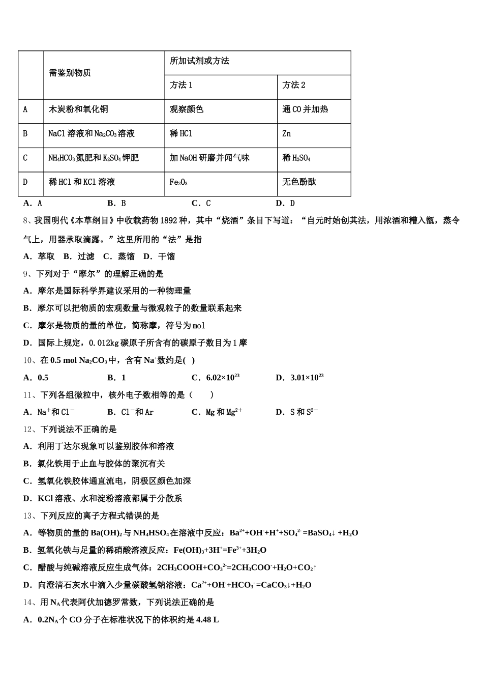 2026届江苏省淮州中学化学高一第一学期期中复习检测试题含解析_第2页