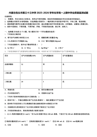 内蒙古包头市第三十三中学2025-2026学年化学高一上期中学业质量监测试题含解析