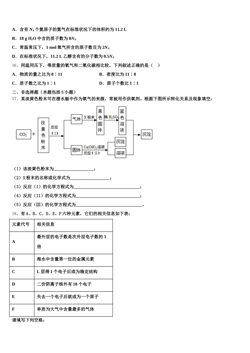 2026届海南省儋州一中化学高一第一学期期中调研试题含解析_第3页