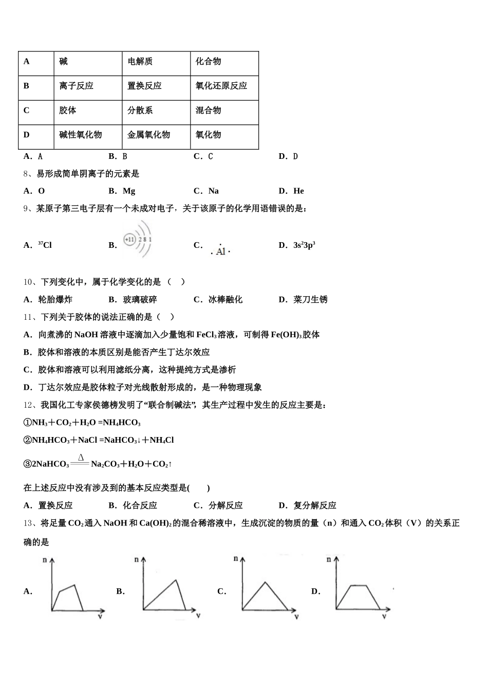 2025年海南省儋州第一中学高一上化学期中达标测试试题含解析_第2页