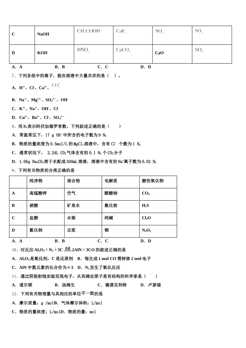 江苏省宿迁市沭阳中学2026届高一上化学期中监测试题含解析_第2页