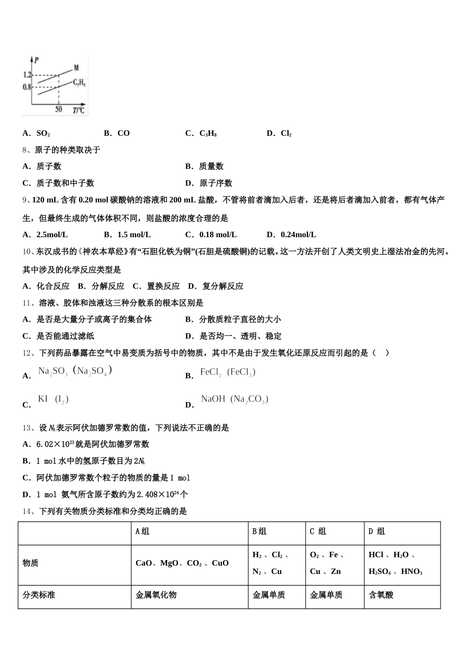 2026届浙江省乐清外国语学院化学高一第一学期期中经典模拟试题含解析_第2页