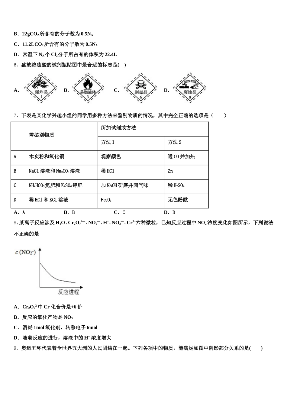 2025年江苏省淮安市涟水县第一中学化学高一上期中教学质量检测模拟试题含解析_第2页