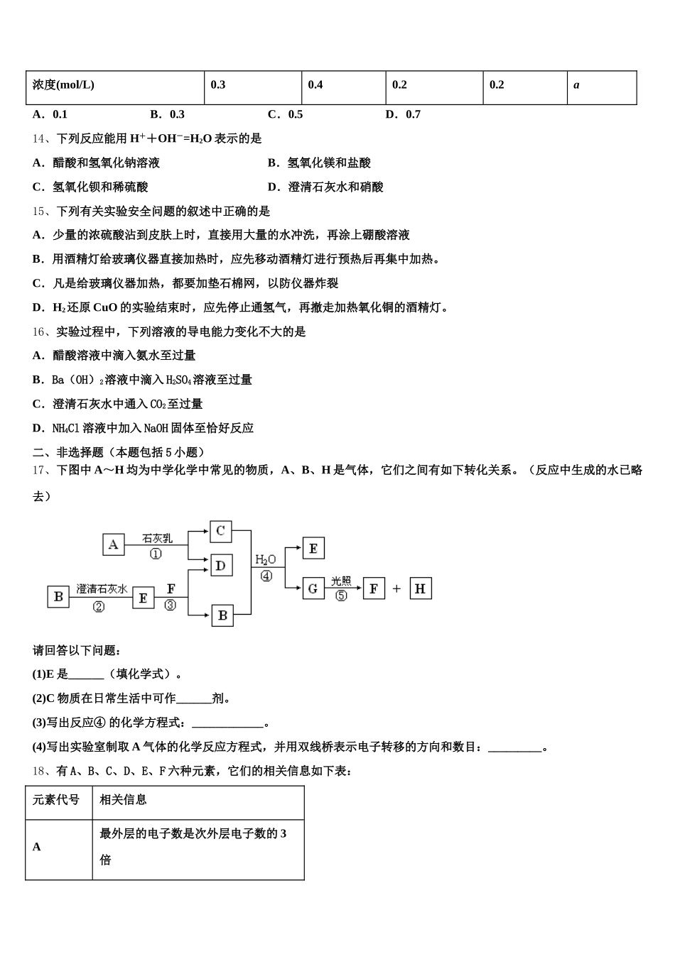 重庆市渝东六校2025-2026学年高一上化学期中监测试题含解析_第3页